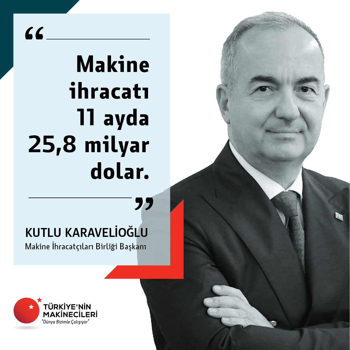  Bulten MAIB 2024-11 (Kasım Açıklaması)